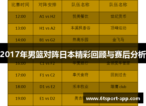 2017年男篮对阵日本精彩回顾与赛后分析